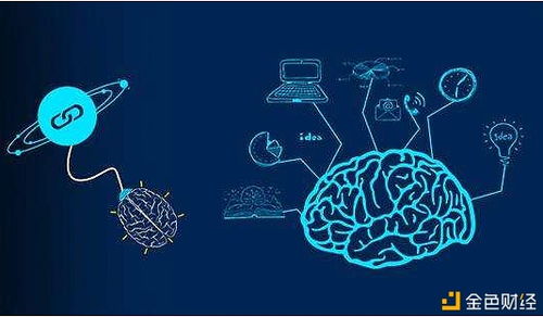 區塊鏈技術新浪潮 DGET橫空出世，引領行業創新