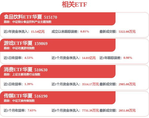 分眾傳媒 國際化戰略穩步推進，全球業務展現新增長動能